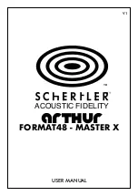 Preview for 1 page of Schertler ARTHUR ART48-MASTER User Manual