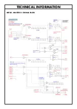 Preview for 7 page of Schertler ARTHUR ART48-MASTER User Manual