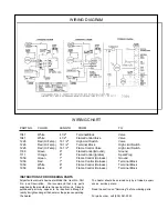 Предварительный просмотр 5 страницы Scheu Products Company 150-FAST Operating Instructions Manual