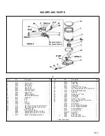 Предварительный просмотр 8 страницы Scheu Products Company 200C/SPC-200C Owner'S Manual