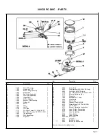 Предварительный просмотр 9 страницы Scheu Products Company 200C/SPC-200C Owner'S Manual