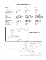 Предварительный просмотр 5 страницы Scheu Products Company 50,000 BTU/HR K50-FA SPC-K50 Instructions And Parts List