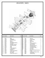 Preview for 7 page of Scheu Products Company SPC-21-PHTTS Owner'S Manual