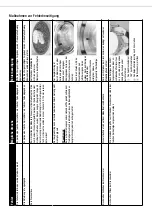 Предварительный просмотр 20 страницы SCHEU 3100/1 Operation Manual