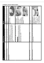 Предварительный просмотр 21 страницы SCHEU 3100/1 Operation Manual