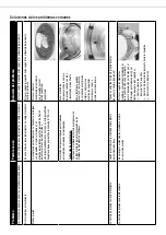 Предварительный просмотр 23 страницы SCHEU 3100/1 Operation Manual