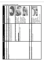 Предварительный просмотр 24 страницы SCHEU 3100/1 Operation Manual