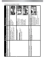 Preview for 23 page of SCHEU BIOSTAR Operation Manual