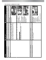 Preview for 24 page of SCHEU BIOSTAR Operation Manual