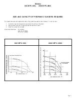 Предварительный просмотр 7 страницы SCHEU Universal ALL-PRO 200C Owner'S Manual