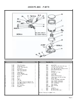 Предварительный просмотр 9 страницы SCHEU Universal ALL-PRO 200C Owner'S Manual