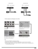 Preview for 7 page of Schick Handel DT596/ID User Manual