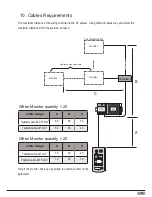 Preview for 15 page of Schick Handel DT596/ID User Manual