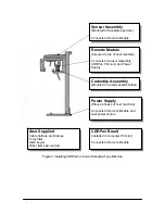 Предварительный просмотр 26 страницы Schick CDRPan Installation Manual