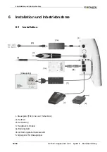 Предварительный просмотр 16 страницы Schick QUBE II Instructions Manual