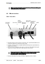 Предварительный просмотр 85 страницы Schick QUBE II Instructions Manual