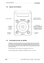 Предварительный просмотр 88 страницы Schick QUBE II Instructions Manual