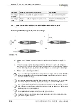 Предварительный просмотр 94 страницы Schick QUBE II Instructions Manual