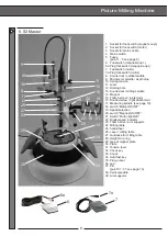 Preview for 8 page of Schick S3 Master Instructions Manual