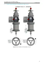 Предварительный просмотр 15 страницы SCHIEBEL ACTUSAFE CMFS Operating Manual