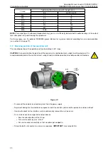 Предварительный просмотр 30 страницы SCHIEBEL ACTUSAFE CMFS Operating Manual