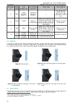 Предварительный просмотр 38 страницы SCHIEBEL ACTUSAFE CMFS Operating Manual