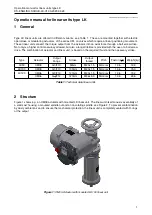 Предварительный просмотр 1 страницы SCHIEBEL LK Series Operation Manual