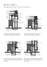 Preview for 8 page of Schiedel ICID Plus Installation Instructions Manual