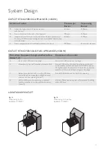 Preview for 37 page of Schiedel ICID Plus Installation Instructions Manual