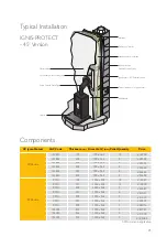 Preview for 25 page of Schiedel Isokern DM 36 Manual