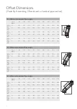 Preview for 18 page of Schiedel Prima Plus Installation Instructions Manual