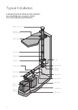 Preview for 20 page of Schiedel Prima Plus Installation Instructions Manual