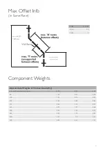 Preview for 21 page of Schiedel Prima Plus Installation Instructions Manual