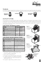 Preview for 31 page of Schiedel RITE-VENT ICID PLUS Installation Instructions Manual