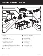 Предварительный просмотр 3 страницы Schier GB2 Installation Manual