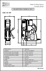 Preview for 3 page of Schifler SWC 50 WT Operating Manual