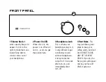 Preview for 4 page of Schiit ASGARD SCH-01 Owner'S Manual