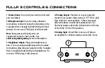 Preview for 2 page of Schiit Fulla 3 Quick Manual