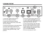 Preview for 2 page of Schiit MODI MULTIBIT Owner'S Manual