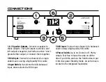 Preview for 4 page of Schiit TYR Owner'S Manual