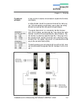 Preview for 11 page of schildknecht DATAEAGLE 2 Compact Series Installation And Commissioning Manual