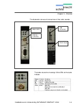 Preview for 13 page of schildknecht DATAEAGLE 2 Compact Series Installation And Commissioning Manual