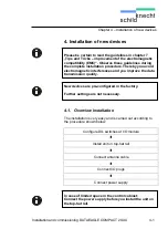 Preview for 16 page of schildknecht DATAEAGLE 2 Compact Series Installation And Commissioning Manual