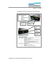 Предварительный просмотр 12 страницы schildknecht DATAEAGLE 3323 Installation And Commissioning Manual