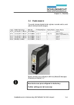 Preview for 11 page of schildknecht DATAEAGLE COMPACT 4 Series Installation And Commissioning Manual