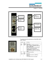 Preview for 12 page of schildknecht DATAEAGLE COMPACT 4 Series Installation And Commissioning Manual