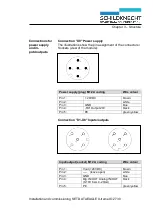 Предварительный просмотр 13 страницы schildknecht DATAEAGLE X-treme IO 2730 Installation And Commissioning Manual