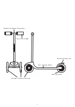 Предварительный просмотр 2 страницы Schildkröt 510391 User Manual