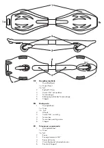 Preview for 2 page of Schildkröt Good Vibes User Manual