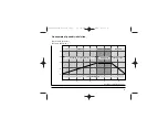 Предварительный просмотр 8 страницы Schill multisonic infraControl MN 81100 Instructions For Use Manual